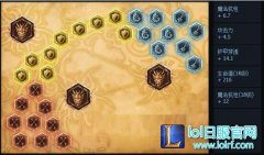 lols6劫中单天赋符文推荐 最强中单劫攻略 - lol日服下载地址