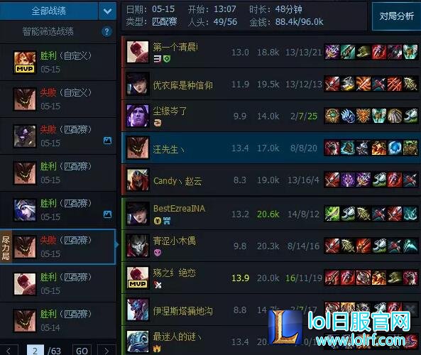 lol国服惊现奇葩玩家 27000场匹配堪称劳模