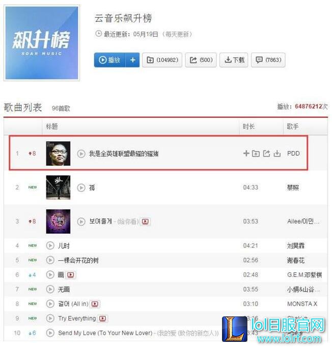 lol开玩具车是什么梗 lol玩具车居然出自这里?