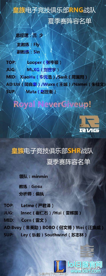 皇族公布夏季赛阵容:两队阵容强势备战
