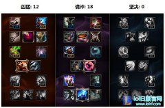 lol岩雀出装最新攻略 上单塔莉垭套路出装教学,lol日服下载地址
