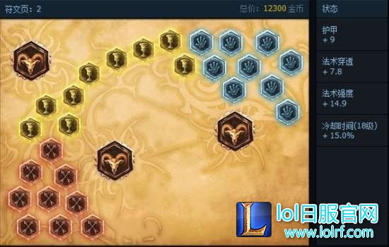 一大五人死!S6光辉符文天赋出装推荐