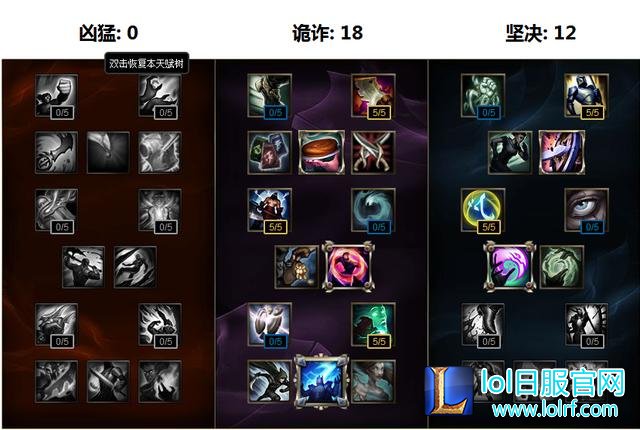 吃一套技能不掉血?法师克星加里奥攻略
