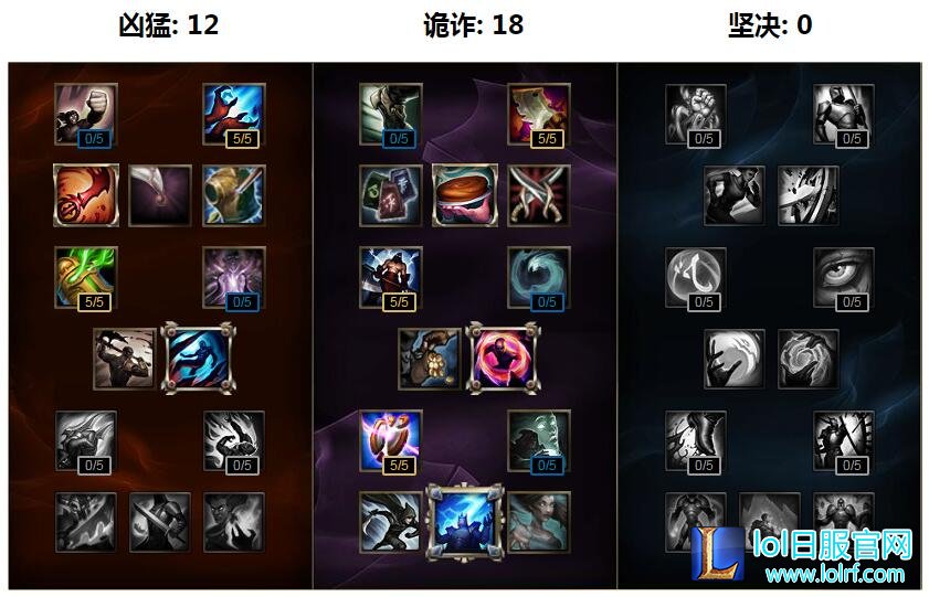 最强打野!S7飞天螳螂打野最新攻略教程