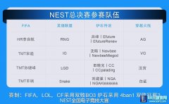 NEST11月再战厦门 四支老豪门出线,lol日服
