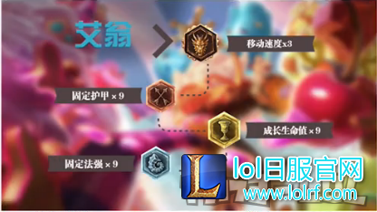 艾翁符文.png