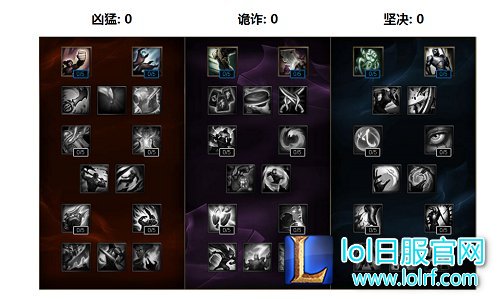季前赛天赋不会点？详细分析天赋改动