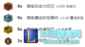 胜率总榜第一神秘英雄 这么强竟然没人玩?
