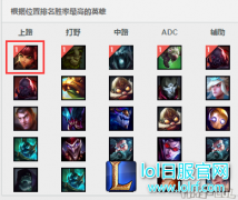 6.22上单法师专治刺客：高爆发无从近身,lol日服