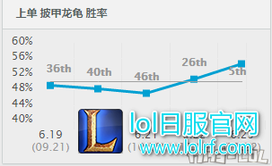 QQ截图20161129004032.png
