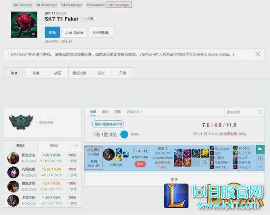 SKT T1 Faker没打就给王者框 不愧是大魔王