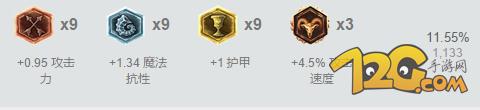 LOLs7男枪打野天赋符文 幕刃男枪一秒一个