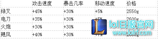 QQ截图20161202161520.png