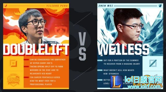 LOL2016全明星SOLO赛直播地址 赛程看点一览