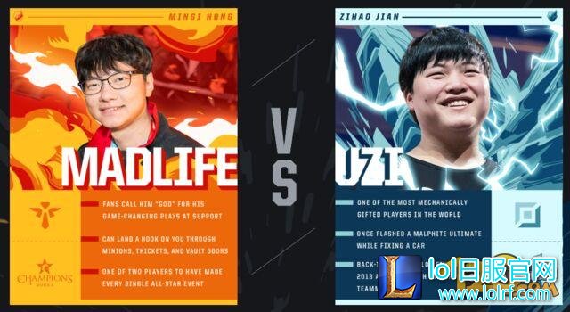 LOL2016全明星SOLO赛直播地址 赛程看点一览