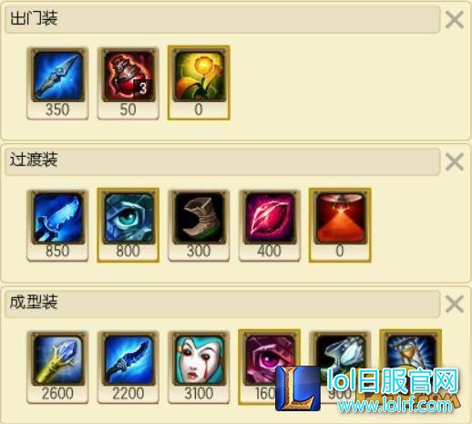 LOLs7稻草人辅助天赋符文出装 3.5秒控制与沉默