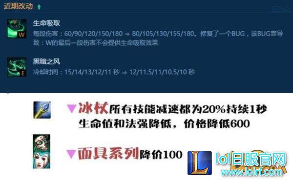 LOLs7稻草人辅助天赋符文出装 3.5秒控制与沉默