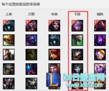 巨像流派已经过时 三相石头人无解上线,lol日服