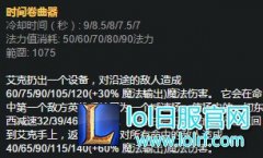 版本1500伤害瞬秒脆皮：艾克堪比剑圣,lol日服