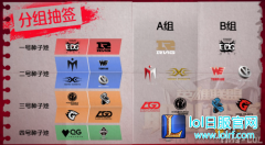 抽签分组完毕  新赛季A组与B组大战在即,lol日服