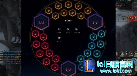 LOL奇葩玩法:玩家用蛮王获胜 全程竟然0伤害