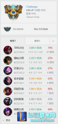 OG新中单NaeHyun：曾效力于LSPL队伍,lol日服