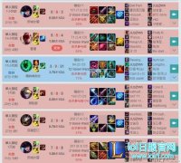 一夜狂掉300分 Uzi身上到底发生了什么,lol日服