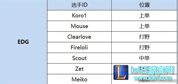 EDG.png