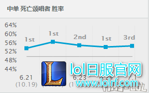 QQ截图20170114205343.png