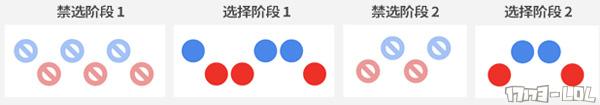 图6:揭幕战将使用全新的10BAN模式.jpg