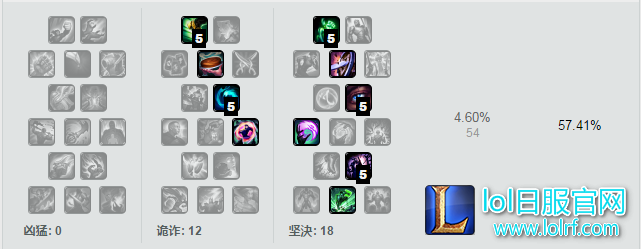 7.1版本蝗虫退散,基佬称王