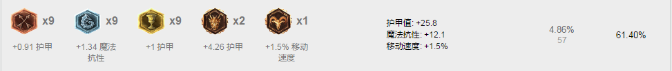 7.1版本蝗虫退散,基佬称王