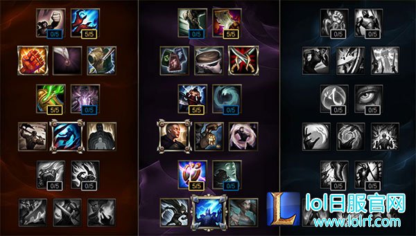 S7狮子狗打野天赋 S7狮子狗打野天赋