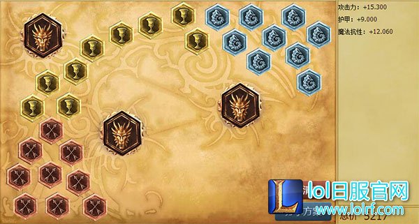 S7狮子狗打野符文