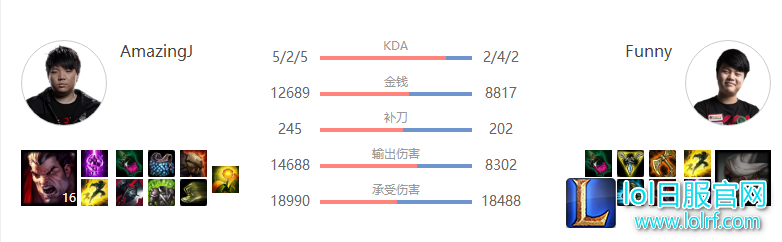 卡蜜尔等于无解?这个英雄能与他一战