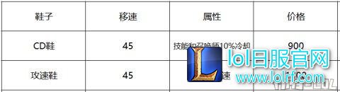 QQ截图20170128122104.png