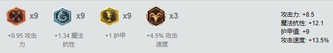 7.4高胜率英雄洗牌 这些英雄将要崛起!