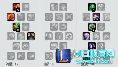 7.4高胜率英雄洗牌 这些英雄将要崛起!