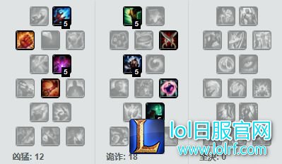 7.4高胜率英雄洗牌 这些英雄将要崛起!