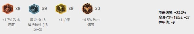 7.4高胜率英雄洗牌 这些英雄将要崛起!