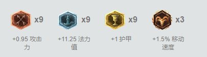 机器人符文 机器人符文