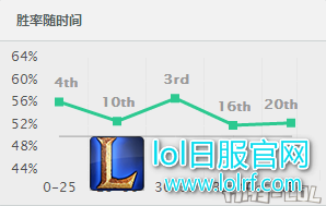 好的现在.png