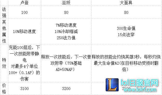 QQ图片20170308135054.png