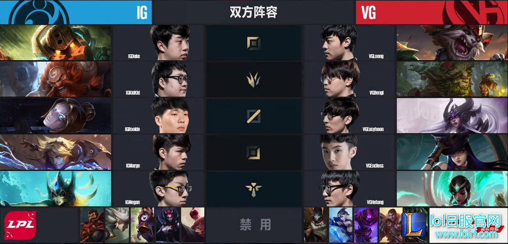 滚动赛果:VG让一追二击败IG终结连败