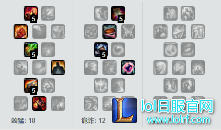 天赋.png