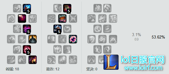 天赋.png