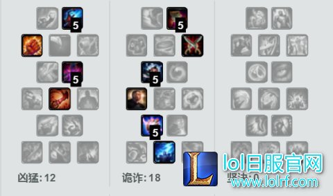 天赋.png