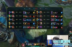 Doublelift：TSM有99%的几率战胜FLY,lol日服