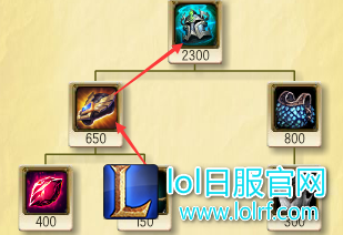 线上英雄被克制怎么办? 天赋出装完美化解
