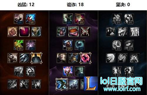 开大瞬增107%移速:稻草人中单攻略